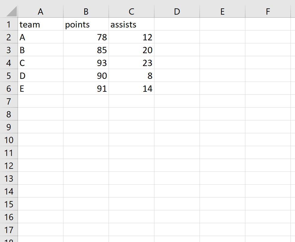 How can I export a data frame to a CSV file in R? 2