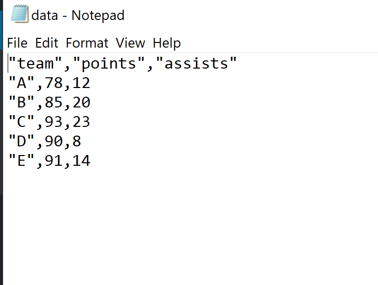 export2 Export data frame to CSV in R