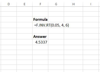 What is the process for finding the F Critical Value in Excel? 2