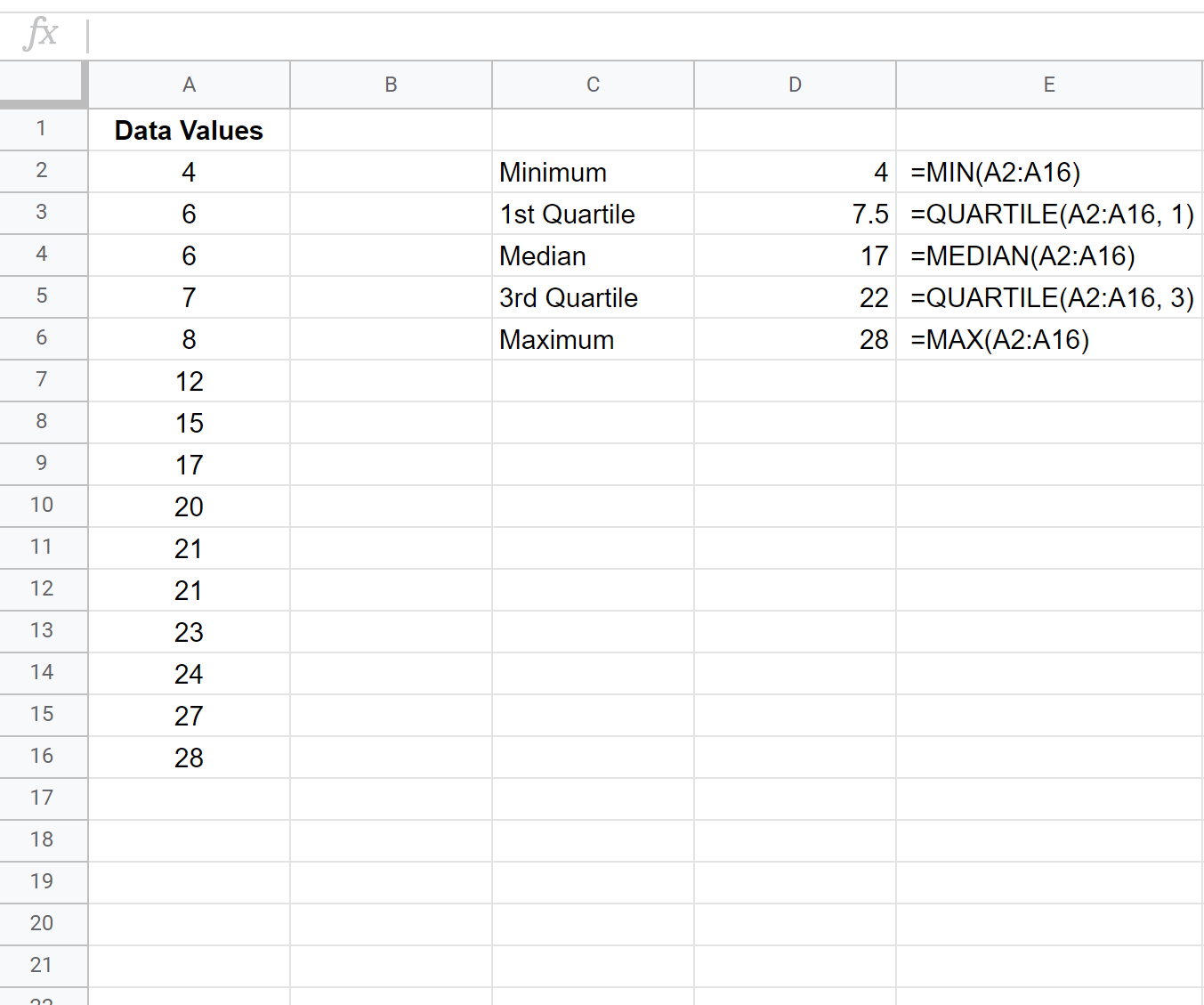fivenumsumsheets2 Five number summary in Google Sheets
