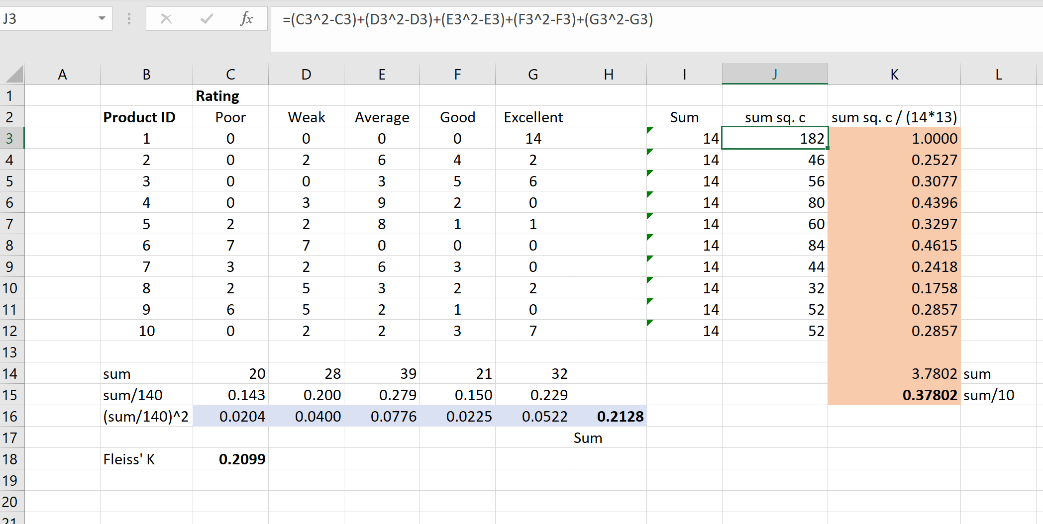 Fleiss' Kappa calculation in Excel
