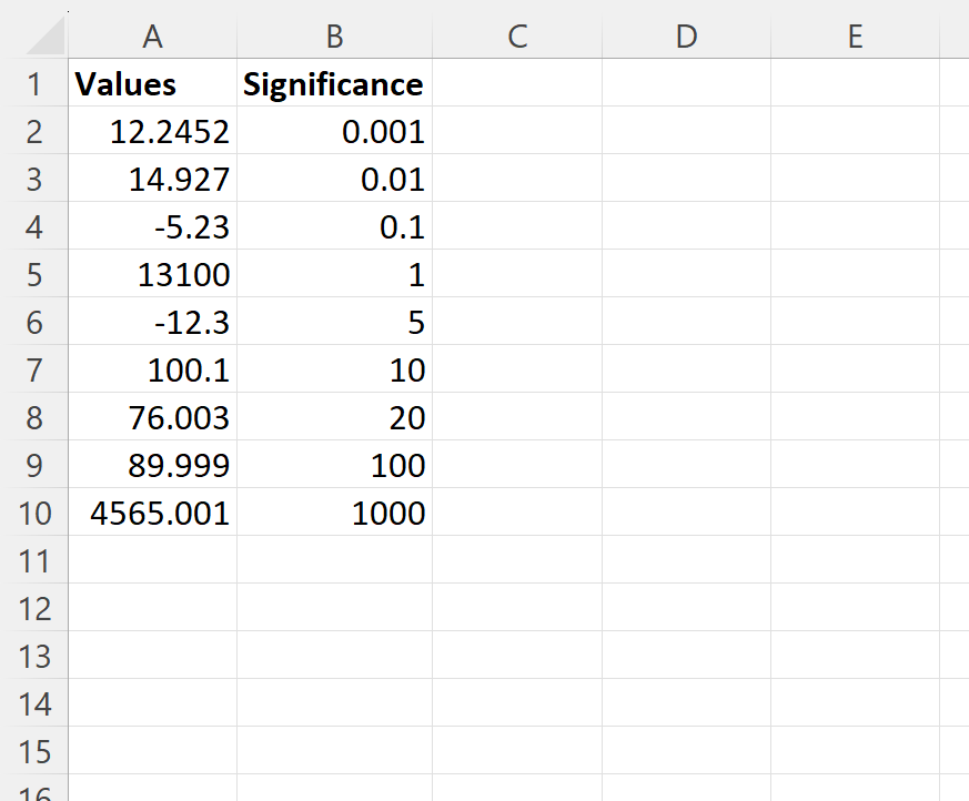 How can I use the floor function in VBA, and can you provide some examples? 2