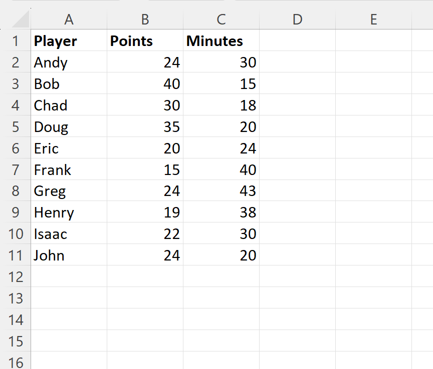 How To Highlight Cells With Formulas In Excel Using Conditional Formatting