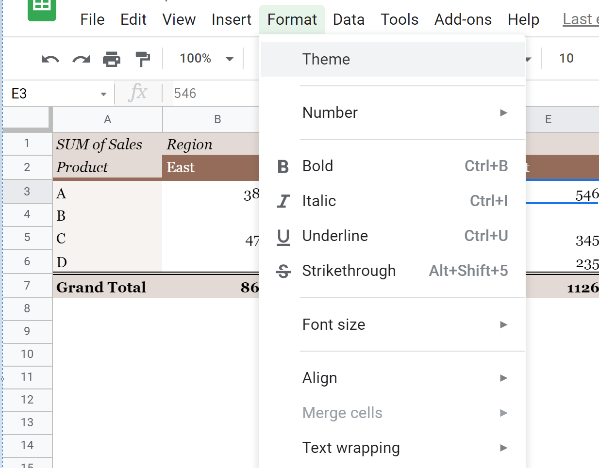 format6 How to format a pivot table in Google Sheets