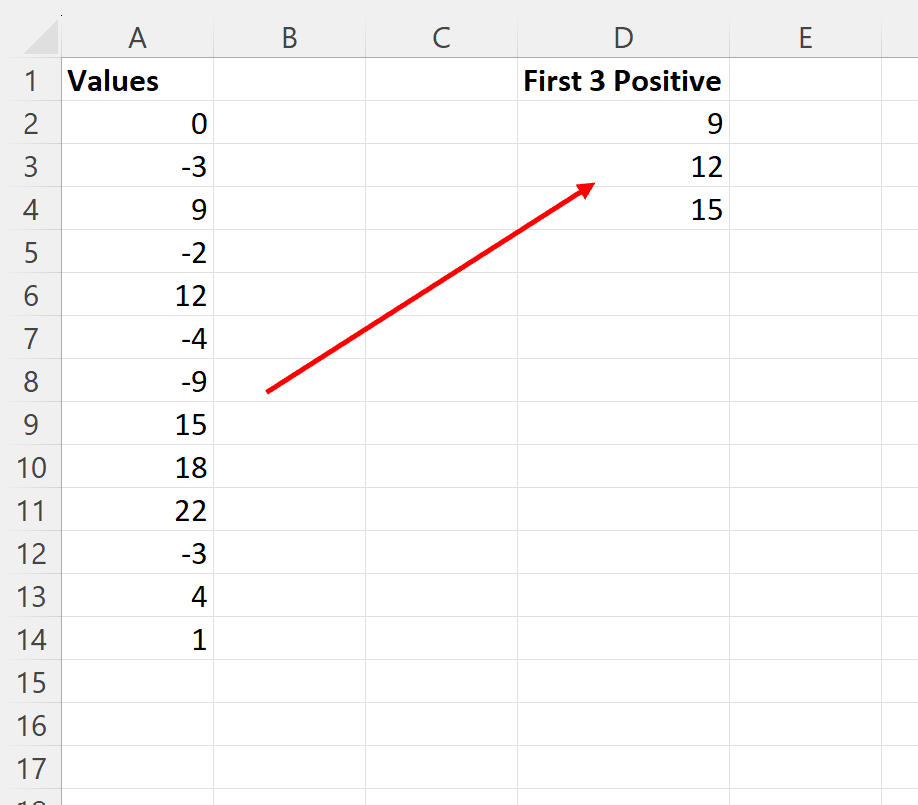 How can I use Excel to find the first 3 positive numbers in a column? 2