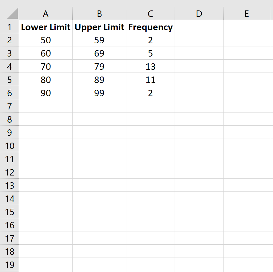 Frequency table in Excel