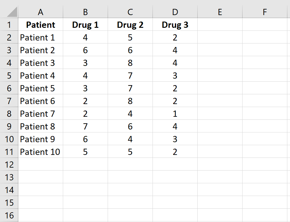 friedman1 Raw data in Excel