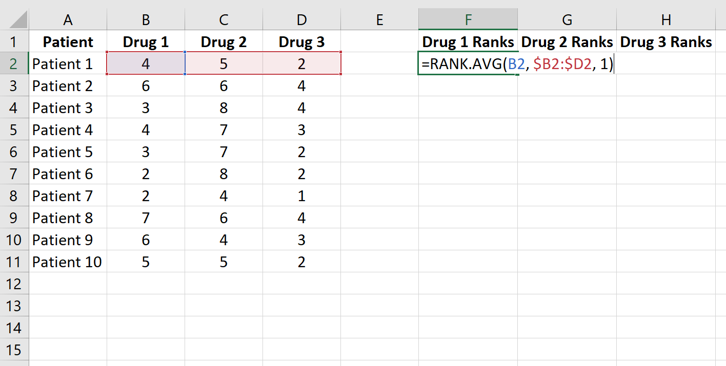 friedman2 Average rank in Excel