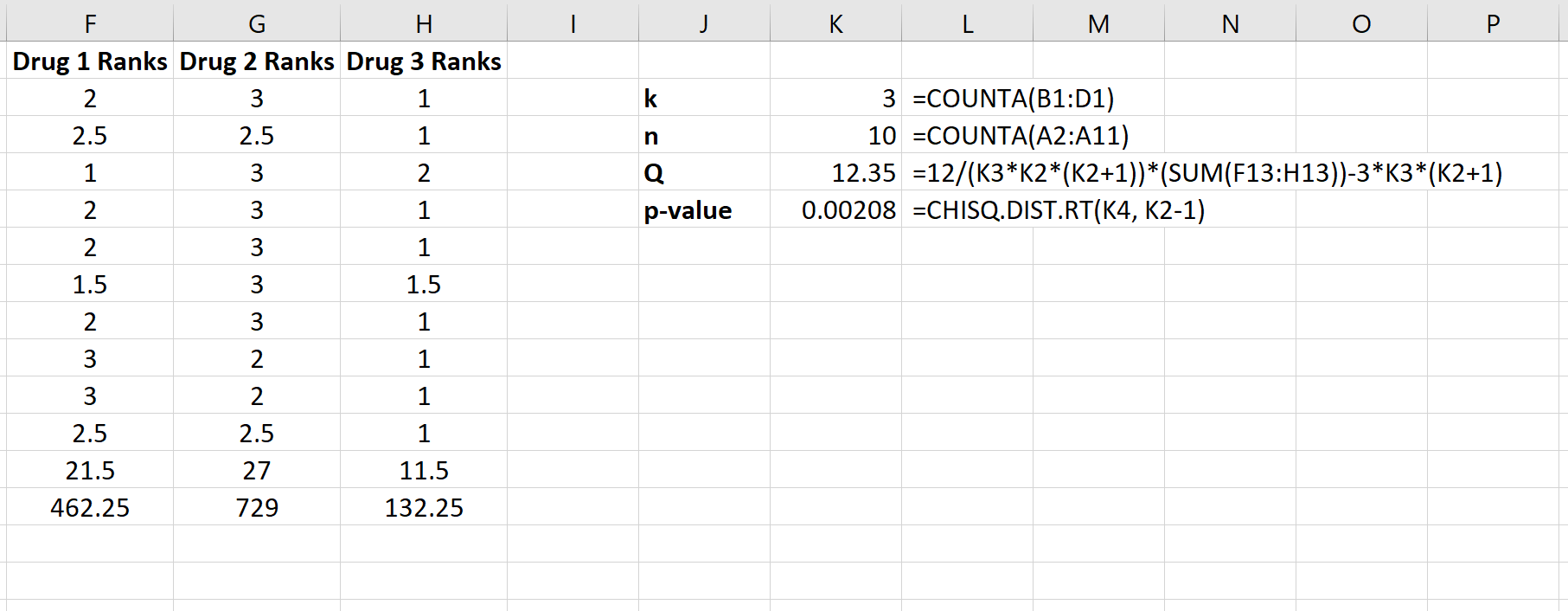 friedman5 Friedman test calculation in Excel