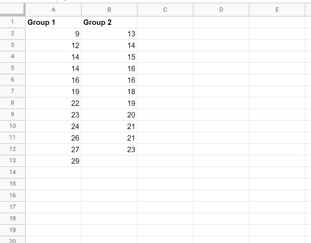 How do I perform an F-Test in Google Sheets? 2