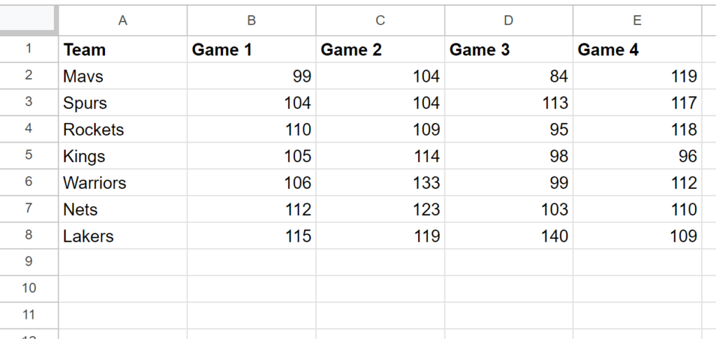 How can I highlight the maximum value in each row in Google Sheets? 2