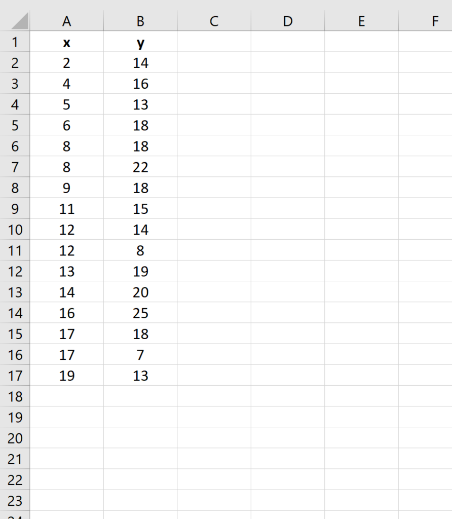 How do I add a horizontal line to a scatterplot in Excel? 2