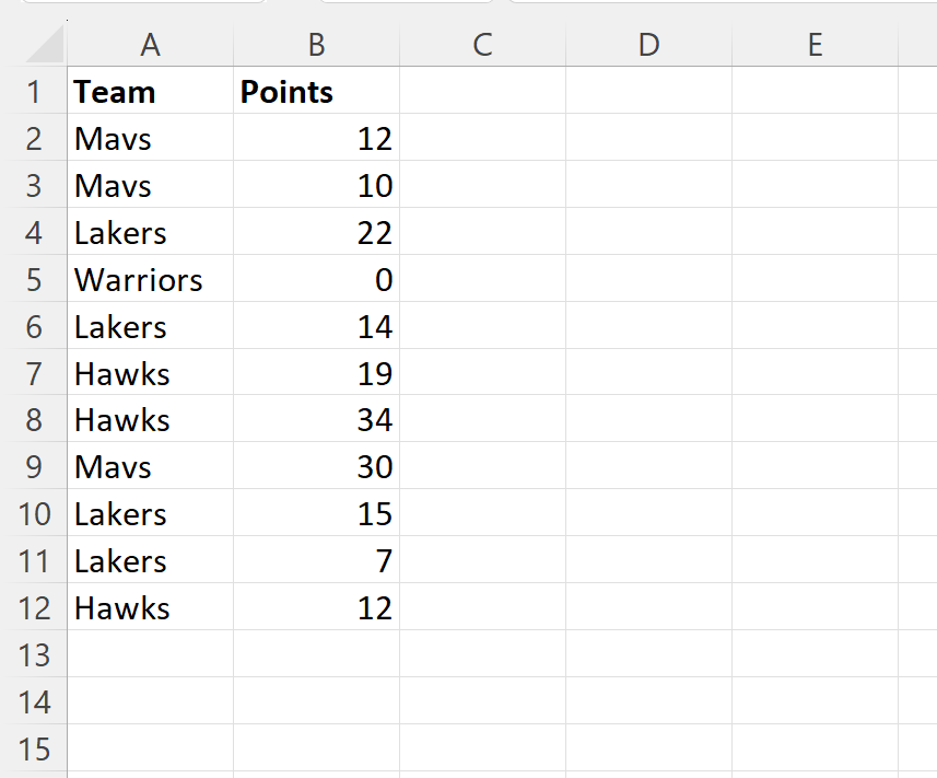 How can I hide zero values in a pivot table in Excel? 2