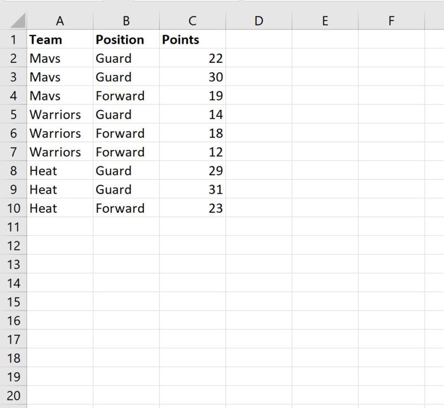 How can I use an IF function with 2 conditions in Excel? 2