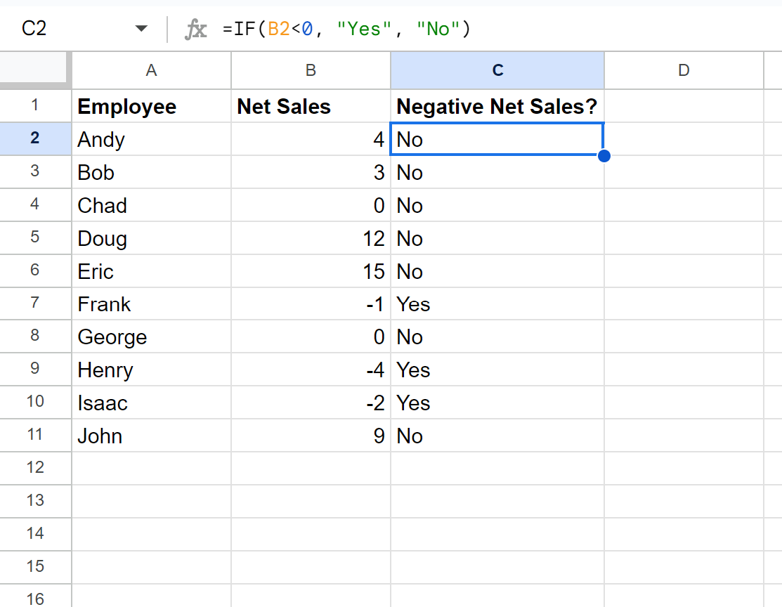 Google Sheets IF function with negative numbers