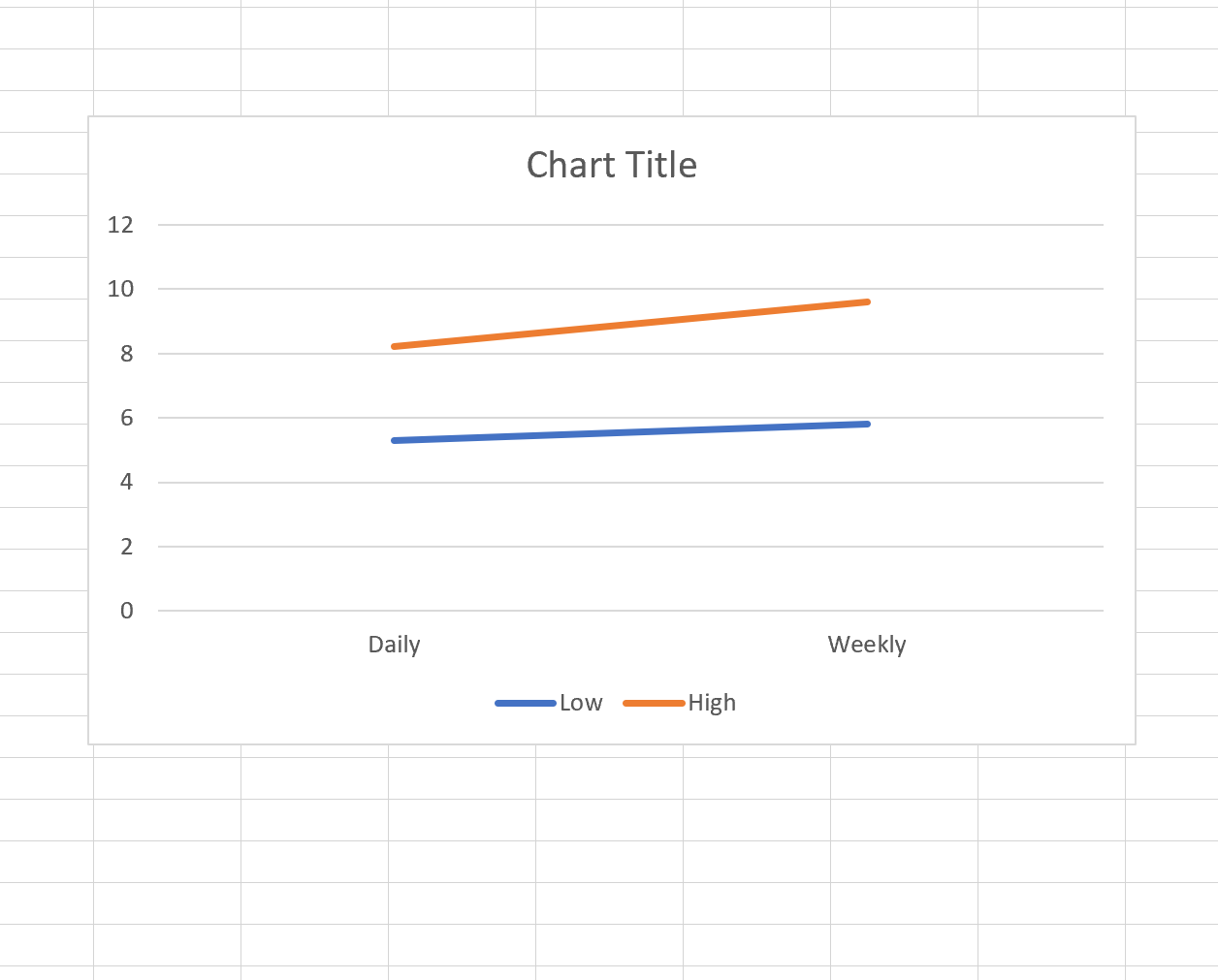 interactionexcel5