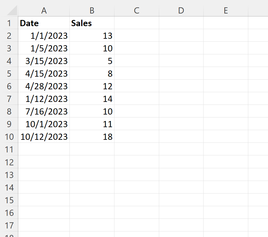 How do you write an Excel formula that checks if the month is January and returns a specific value? 2