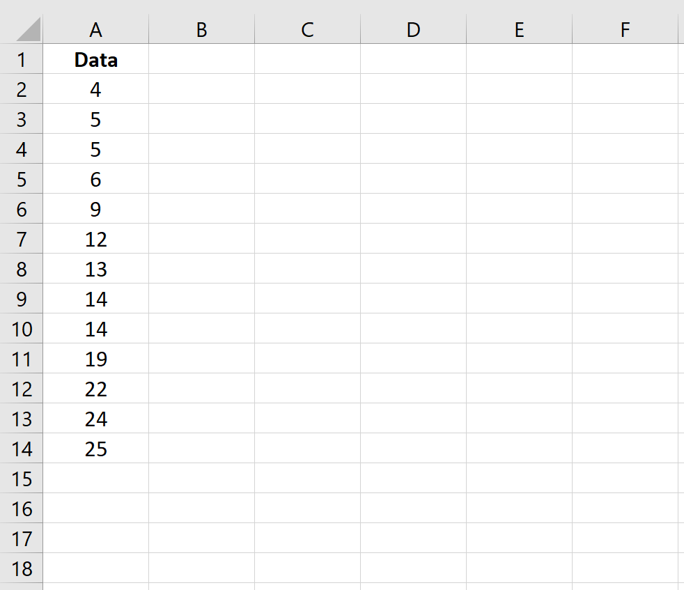 How can I perform a Jarque-Bera Test in Excel? 2
