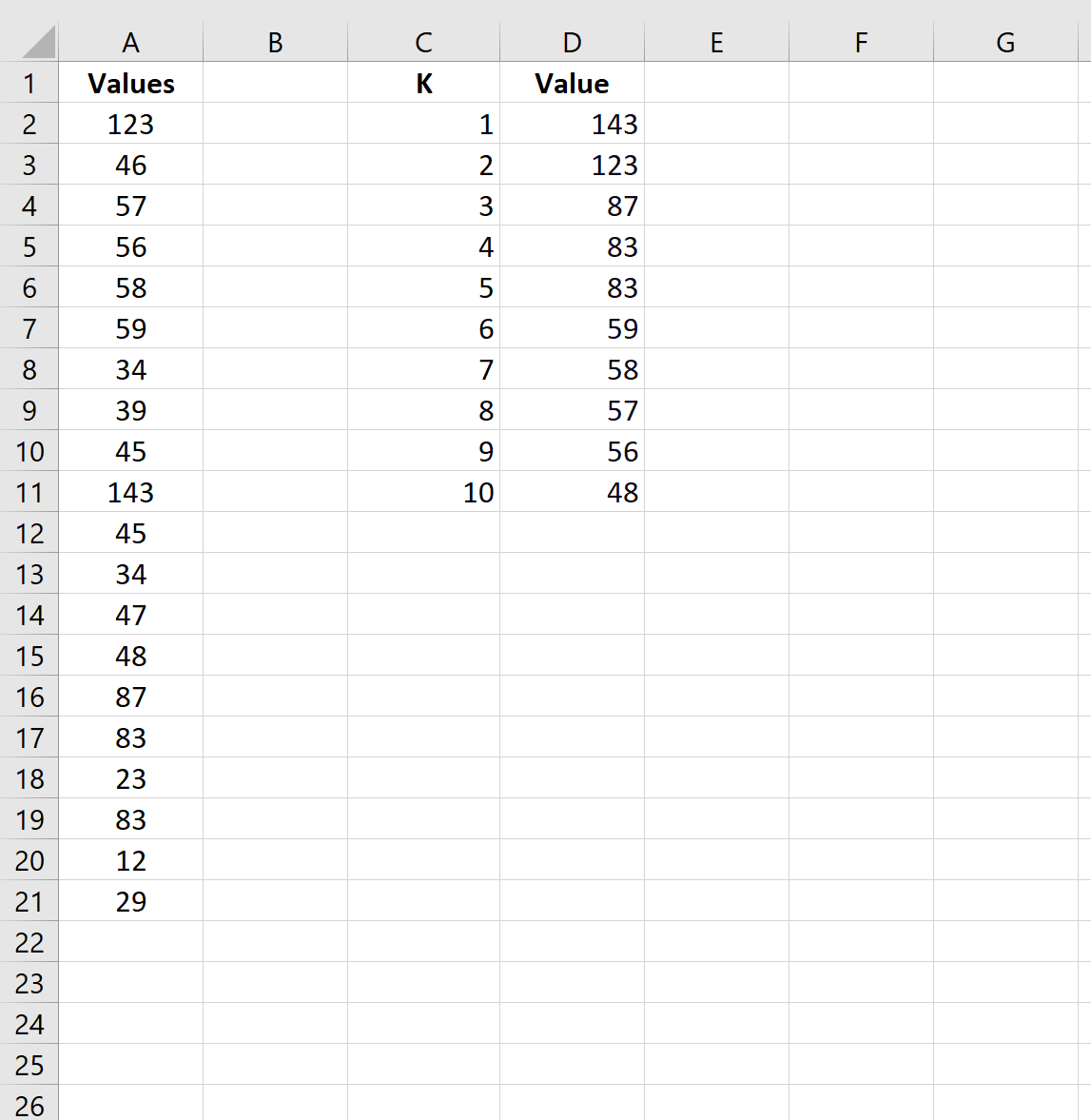 klarge2 K largest values in list in Excel