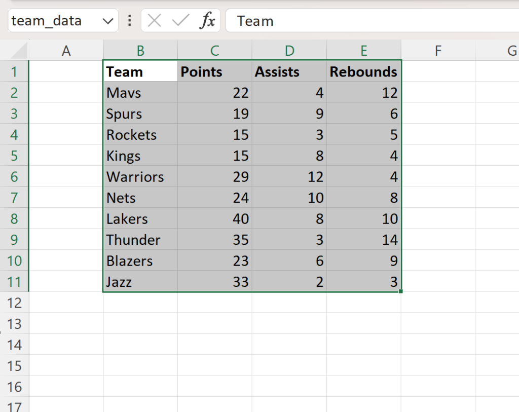 How can I use Excel to find the last column with data in a spreadsheet? 2