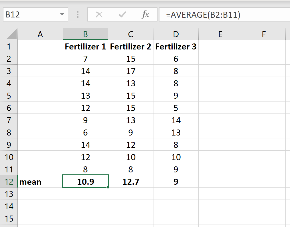leveneexcel2