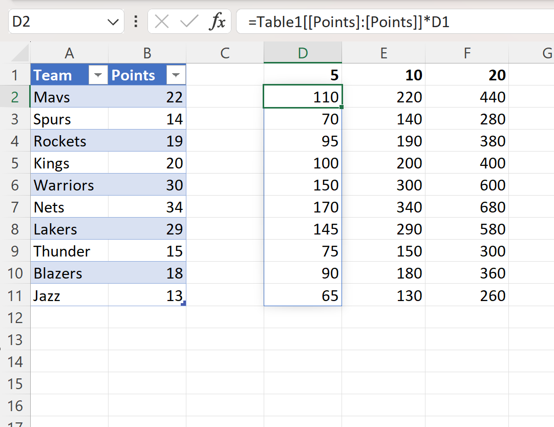 Excel lock table reference in formula