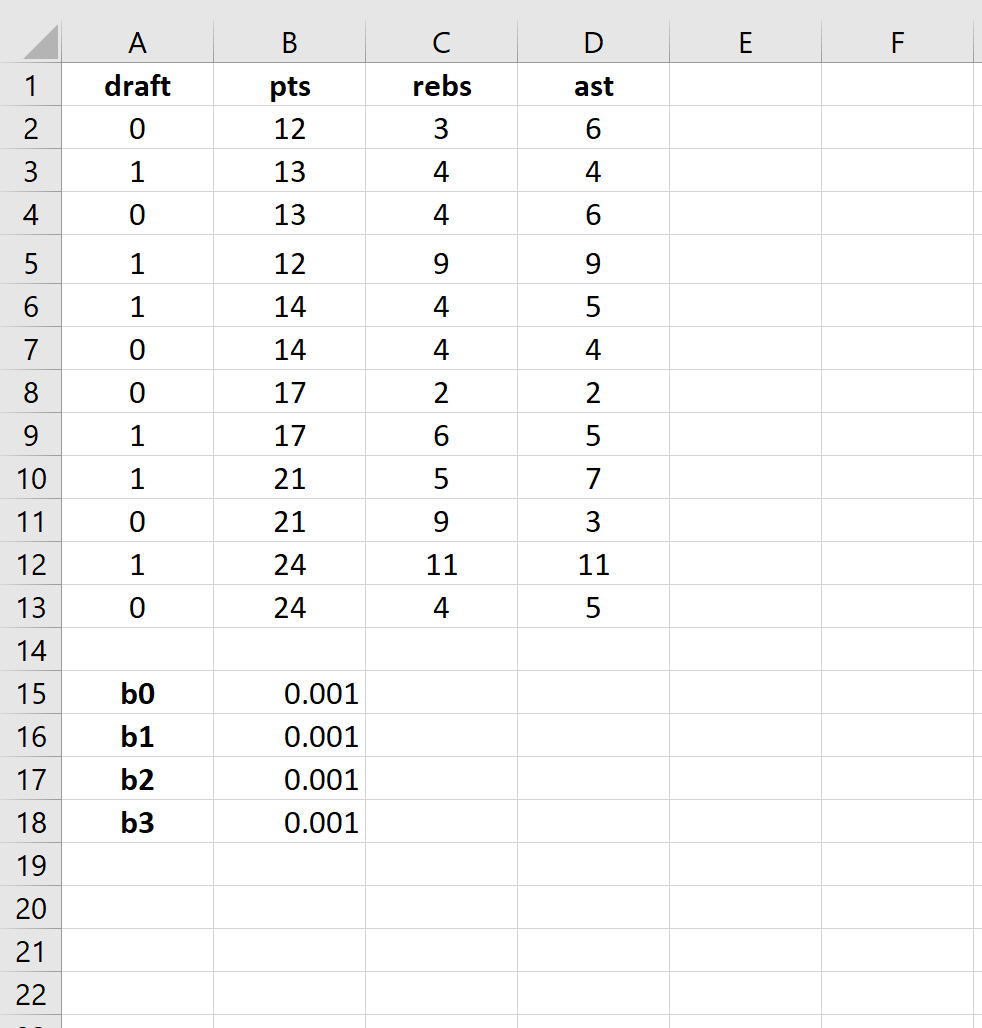 Logistic regression in Excel