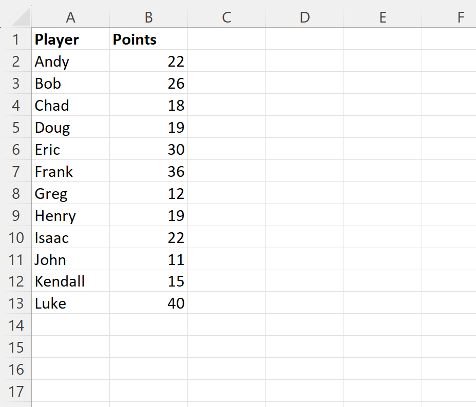What is the process for finding the lowest three values in Excel and can you provide an example? 2