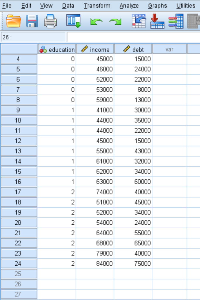 How do you perform a MANOVA analysis in SPSS? 2