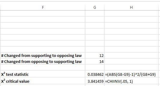 mcnemar_excel McNemar's Test in Excel