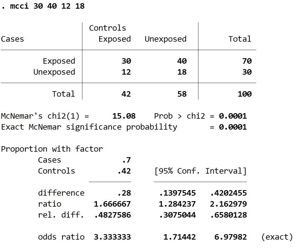 How can I perform McNemar’s test in Stata? 2
