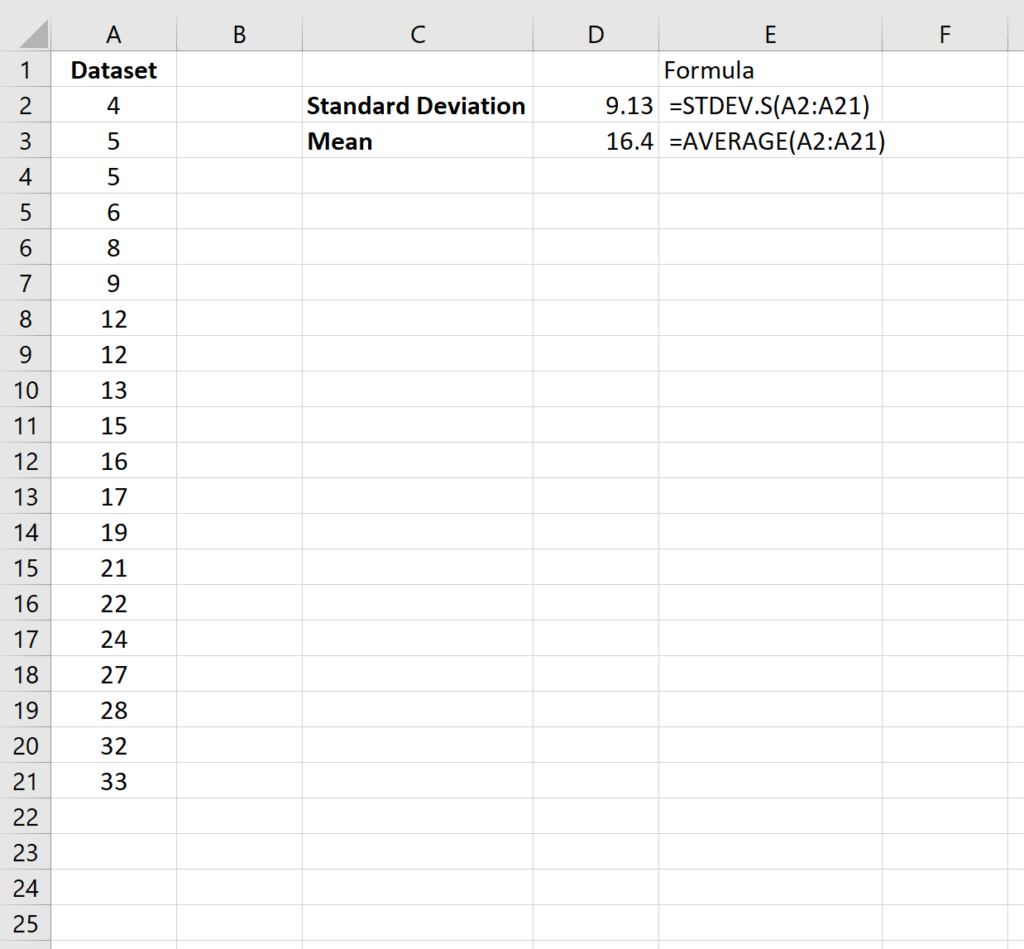 How do I calculate the mean and standard deviation in Excel? 2