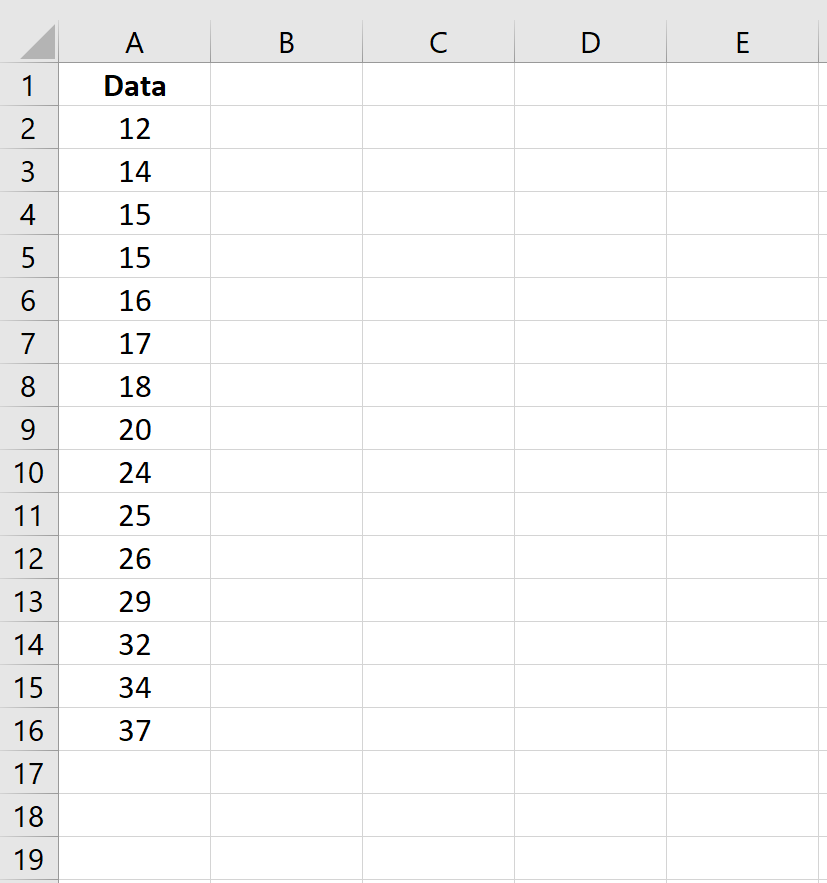 midrangeexcel1 Excel raw data values