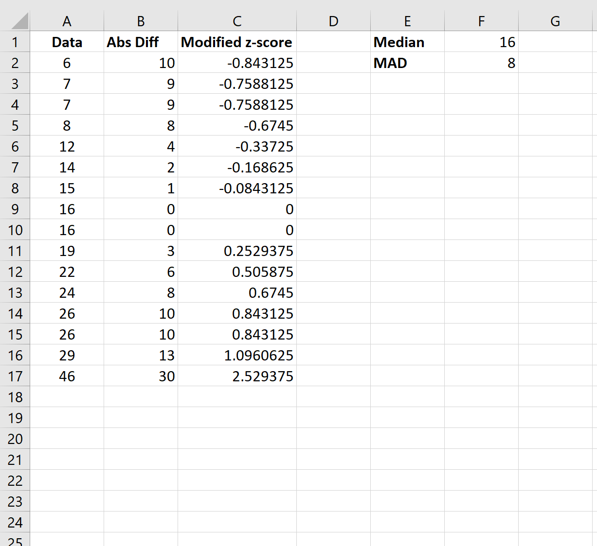 modifiedzexcel2