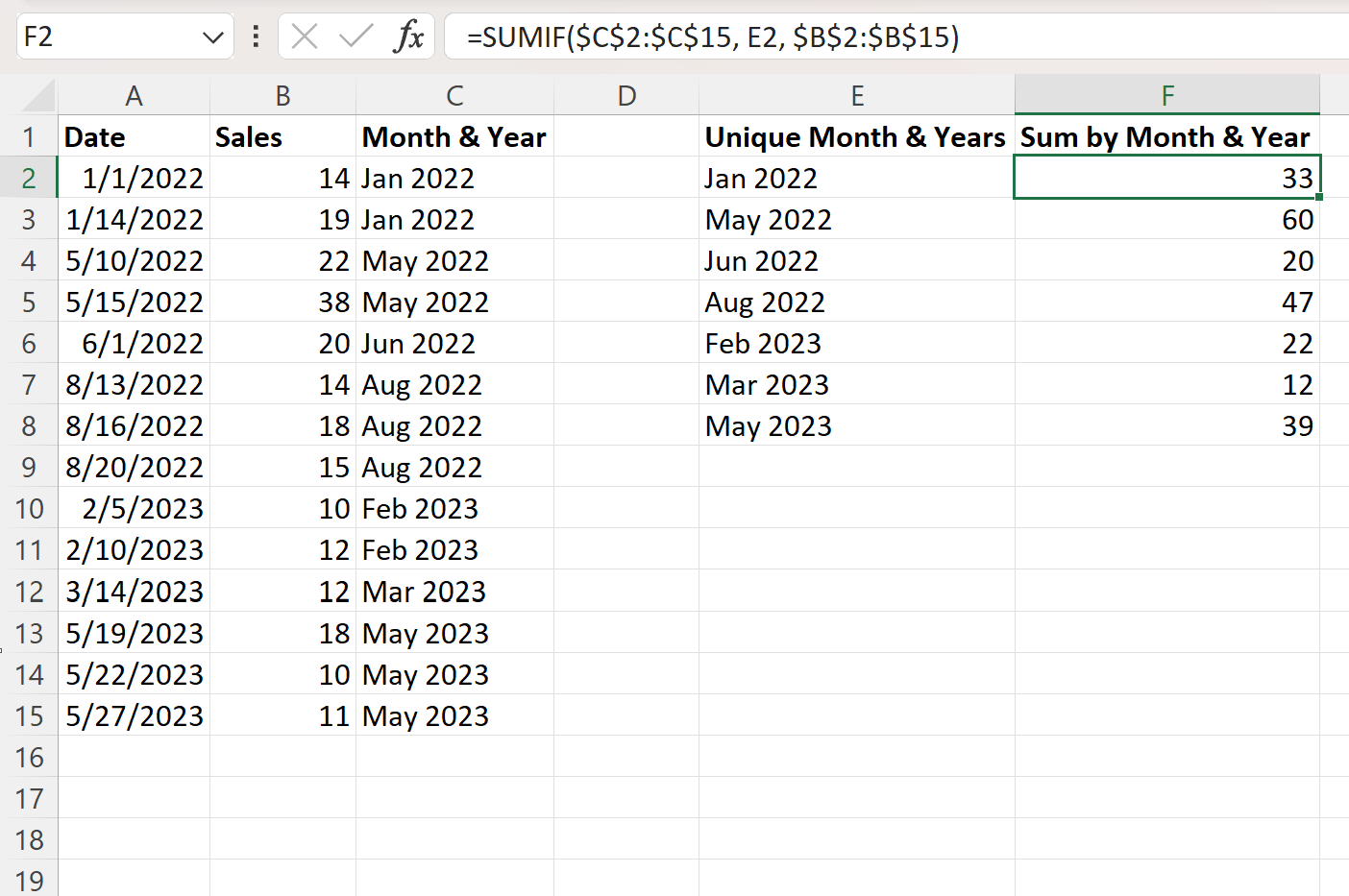 monyear4 Excel sum by month and year