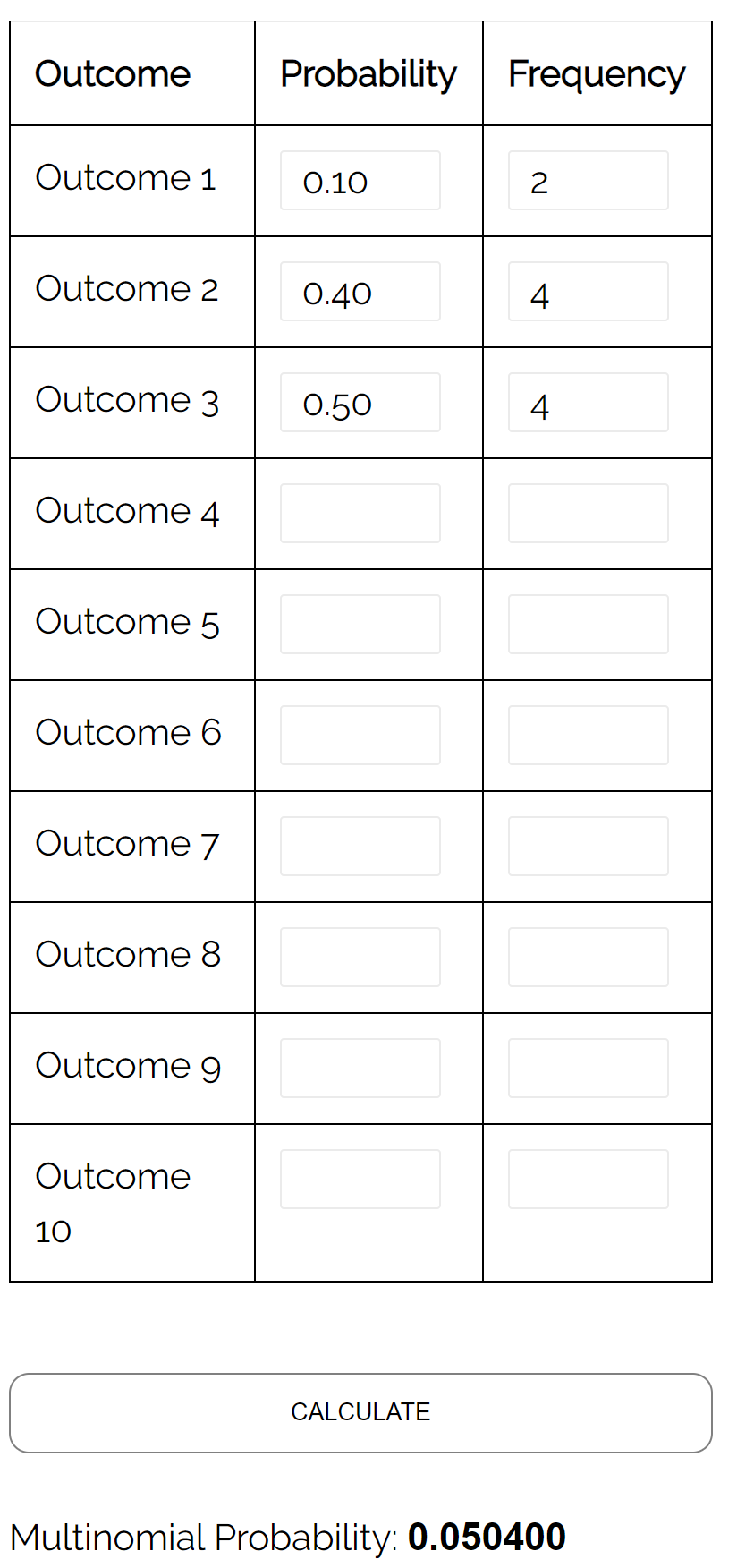 Multinomial calculator example