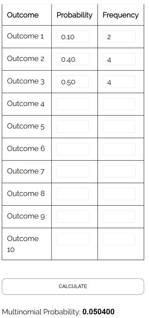 What is the multinomial distribution and how is it used in probability and statistics? 2