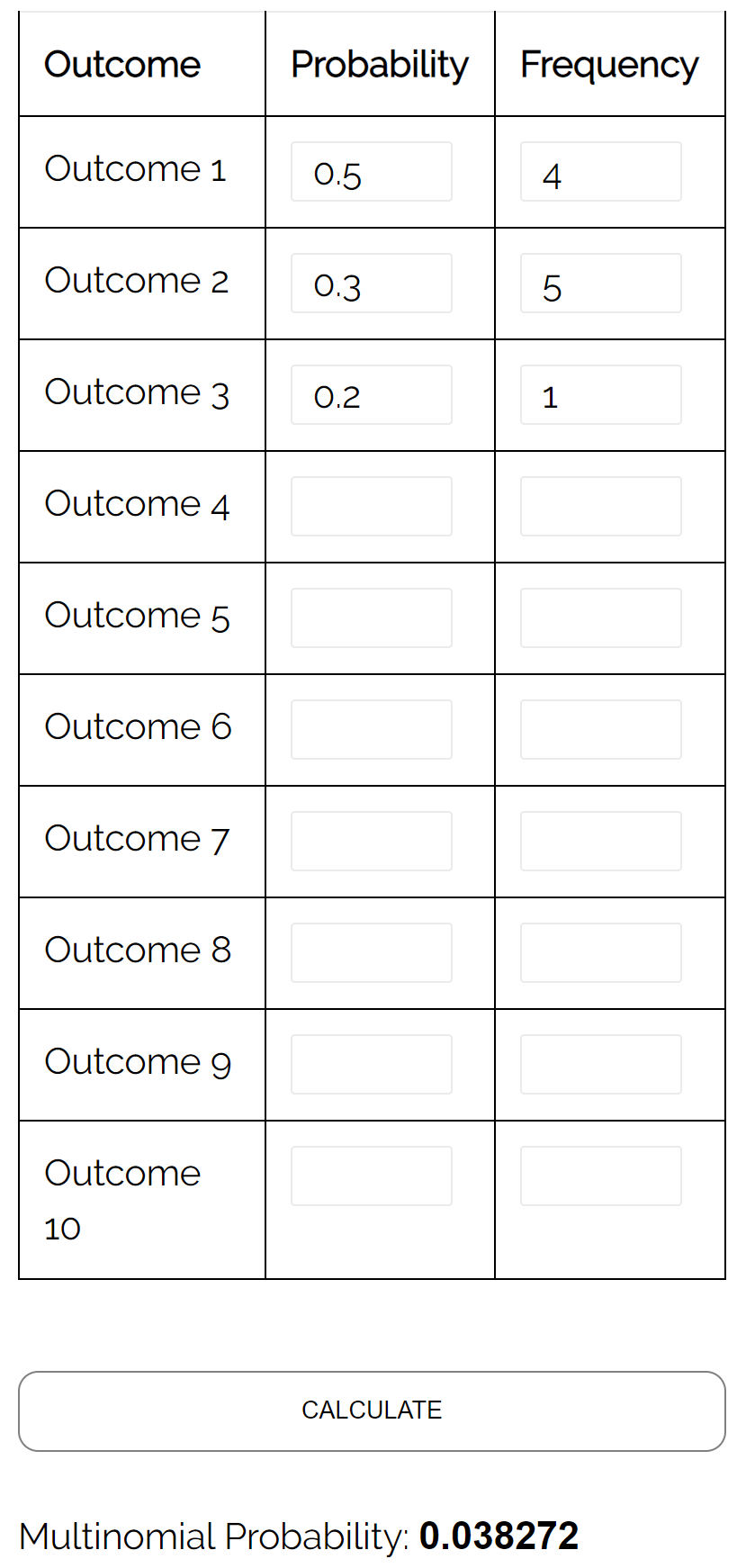 Multinomial distribution example
