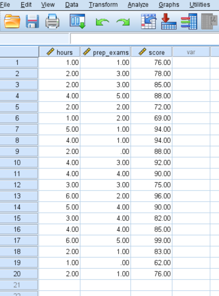 How can I perform multiple linear regression in SPSS? 2