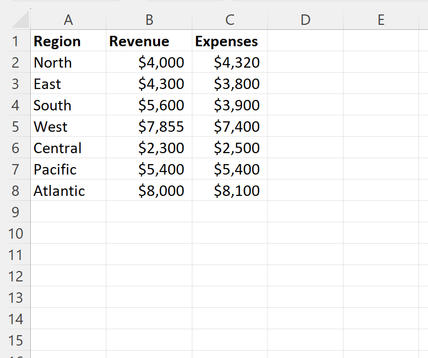 How can I use the IF function in Excel to return either net income or net loss? 2