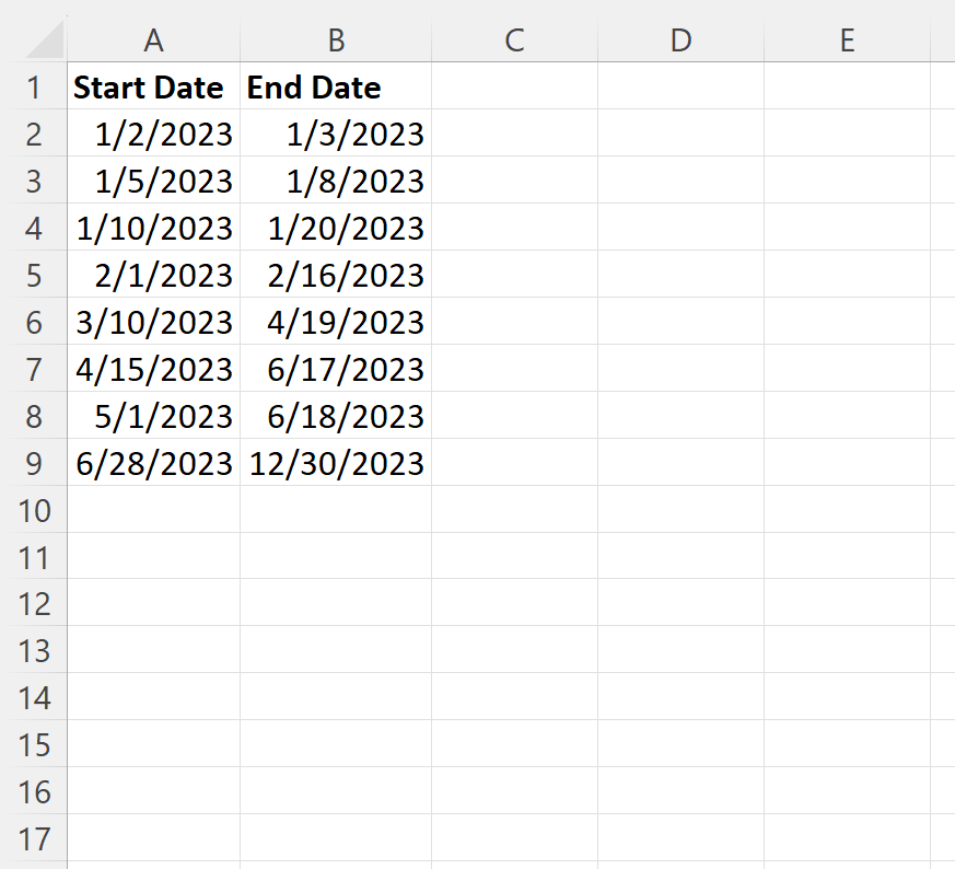 How can I use the NetworkDays function in VBA with an example? 2