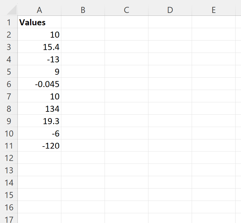 How can I display negative numbers in parentheses in Excel? 2