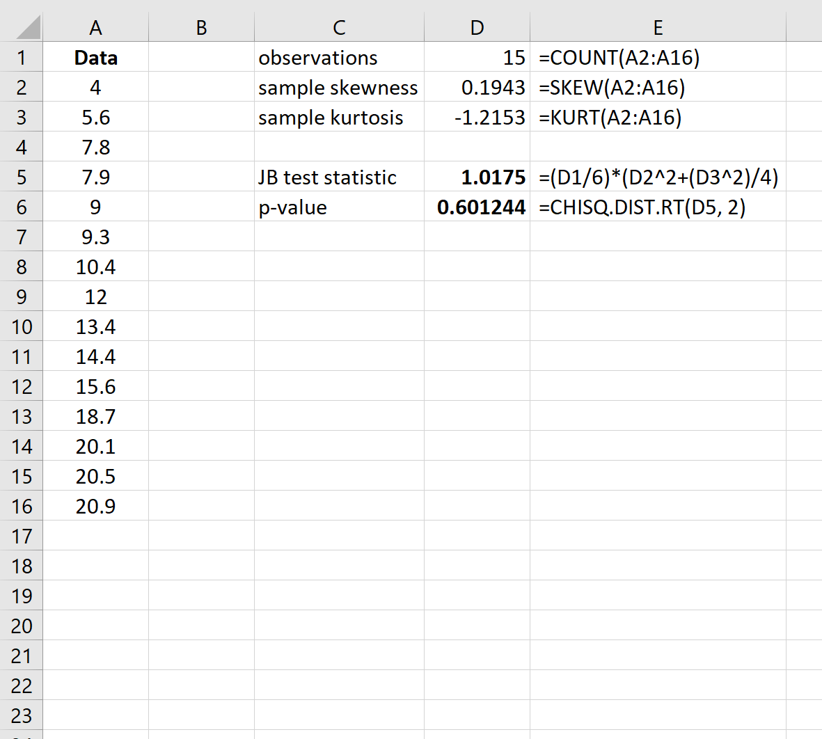 normalityexcel2 Normality test in Excel