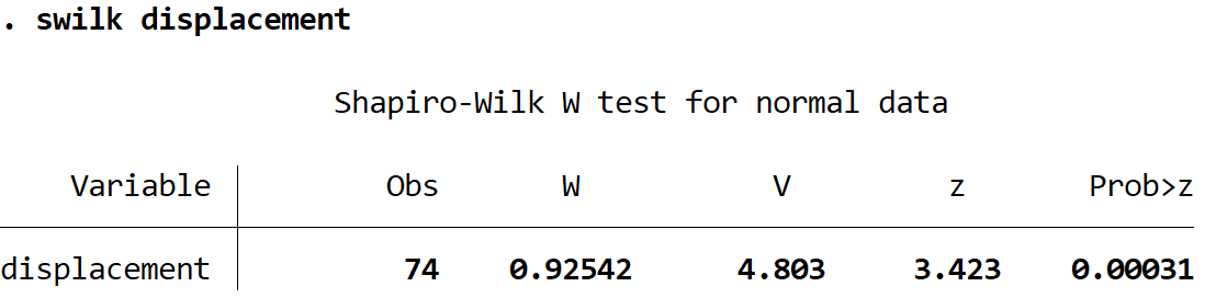 normalityteststata3 Shapiro Wilk Test output in Stata