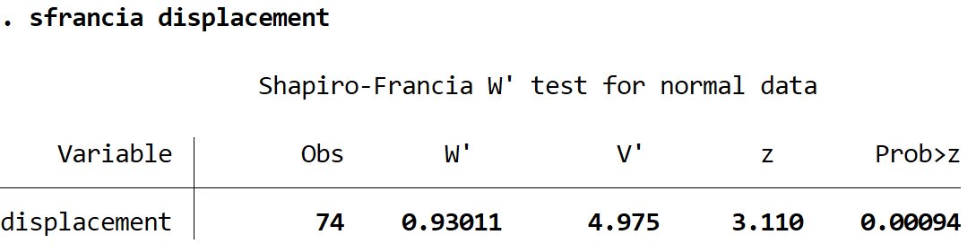 normalityteststata5 Shapiro-Francia Test output in Stata
