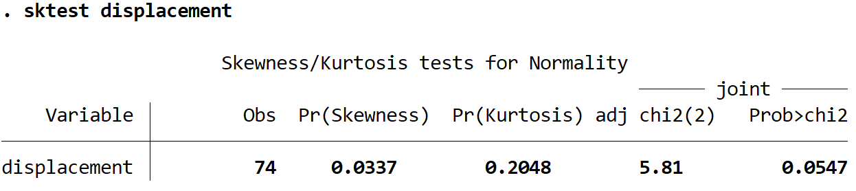 normalityteststata6 Skewness and kurtosis for normality in Stata