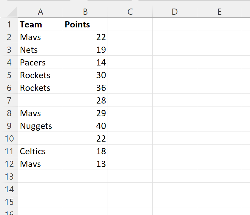 How do I use the COUNTIF function in Excel to count cells that are not equal to a specific text or blank? 2