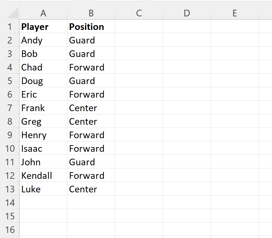 How do I create an Excel formula to count cells that are not equal to X or Y? 2