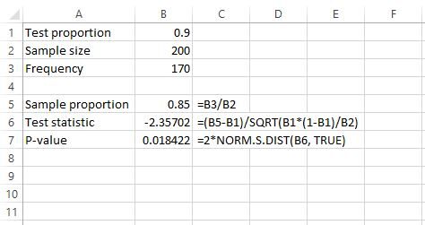 How do you perform a One Proportion Z-Test in Excel? 2