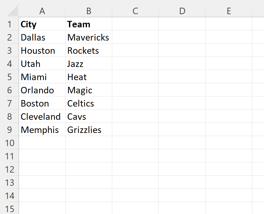 Can the opposite of Concatenate be used in Excel? 2